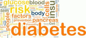 Diabete di tipo II: cause e diagnosi