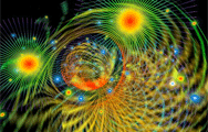 Che cos'è la psicologia quantistica